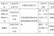 利寶保險陜西分公司被罰10萬元：因未按照規定使用經批準或者備案的條款費率