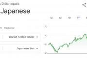 受日元走強(qiáng)打擊，日本最大養(yǎng)老基金遭遇2020年以來最大虧損