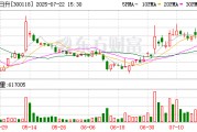 東方日升：公司及控股子公司無逾期對外擔保情況