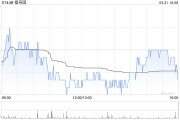 福壽園發(fā)布年度業(yè)績(jī) 股東應(yīng)占溢利3.73億元擬派發(fā)末期股息每股9.54港仙