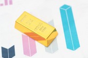 如何分析黃金供求關系對市場的影響？這種影響的程度如何評估？
