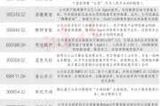 AI智能體Manus爆火！九大概念股出爐（名單）