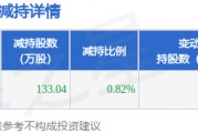 1月26日密爾克衛發布公告，股東減持133.04萬股