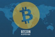 比特幣下跌4%，至99,237美元