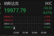 深夜！美股跳水，中概股、A50直線拉升