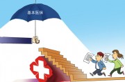 購買保險時如何考慮自身的職業風險？