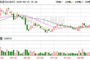 民生證券給予北特科技推薦評級，2025Q2盈利高增，絲杠產(chǎn)能持續(xù)推進