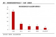 民生證券：本輪增量政策的“規模”懸念預計將在未來兩周內落地