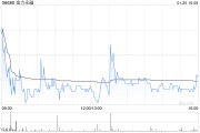 金力永磁委任賴訓瓏為聯席公司秘書