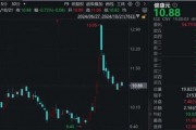 香飄飄70后總裁辭職，持股市值超2億元！董事長再出山