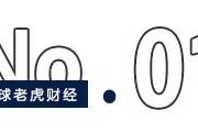 手握30萬億，最敢賭A股的外資中東資本，還在瘋狂加倉！