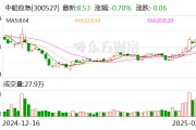 中船應急：公司2023年申報發明專利超99件，取得發明專利授權20項