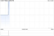 中信證券：維持中國光大綠色環保“買入”評級 目標價0.9港元