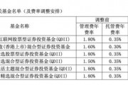 降費！降費！又有巨頭出手：富國基金、南方基金、建信基金、長城基金等公司也加入降費陣營