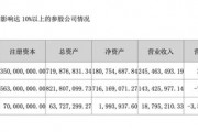突發(fā)！被處罰，旗下醫(yī)院存過度醫(yī)療、超標(biāo)收費(fèi)行為