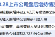 3月28日增減持匯總：華誼集團等4股增持 首都在線等11股減持（表）