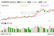 中洲特材：公司與中石化、SHELL、BP均有合作關系