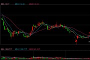 交錢后沒拿到貨？鴻博股份回應子公司2.43億元仲裁案：預計無重大財產損失