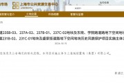 上月宣布擬投建183.6億元“城中村”改造項目后，城投控股又以70.8億元拿下上海老城廂6幅地