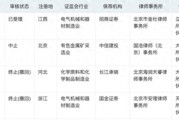 年內第二單！深交所IPO受理再開閘，力源海納擬募資11億沖擊創業板