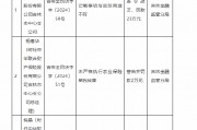 中華財險吉林市中心支公司被罰23萬元：未嚴(yán)格執(zhí)行農(nóng)業(yè)保險單獨(dú)核算、會計憑證記載事項與實際用途不符