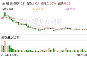 金融街：公司不持有長城人壽保險股份有限公司股權