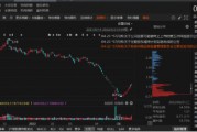 丹邦退連續3年財務虛假記載被證監會行政處罰！