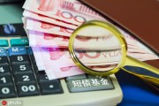 如何看待流動性風險對基金投資策略的影響？