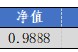華安基金：上周市場震蕩，創業板50指數跌1.04%