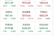日本基本薪資創32年來最大漲幅！