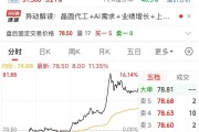 A股千億市值芯片巨頭，官宣重磅收購！明起停牌