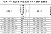 2024券商經(jīng)紀(jì)業(yè)務(wù)ETF交易賬戶數(shù)量排名：東方財富證券ETF累計交易賬戶數(shù)量占市場份額比重，從9.56%降至9.45%