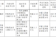 銀川掌政石銀村鎮銀行被罰61萬元：因違反金融統計管理規定等