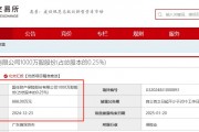 央國企出清險企股權迎來小高峰，近一周至少5家保險公司股權被掛牌，買家仍難尋