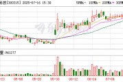掌趣科技：公司于2015年投資安擬集團，目前持股數量為14783714股