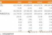 【天風能源】中國海油：Q3凈利潤369億，業績符合預期