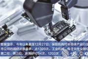 險資年內調研1954家上市公司 青睞半導體產品等行業