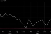 日韓股市收盤漲跌不一 日經指數收跌0.2%