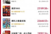 破11億！2025春節檔電影新片預售票房再創新高