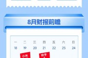 B站、快手二季度業(yè)績雙雙超預期！ 重倉龍頭， 港股互聯(lián)網(wǎng)ETF（513770）前10大成份股權重超70%