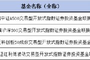華泰柏瑞紅利低波ETF聯接基金增加Y份額，納入個人養老金產品范圍！機構稱紅利資產的配置價值無關牛熊