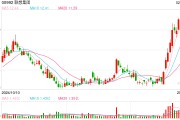 聯想集團第三財季營收1351億元 楊元慶：DeepSeek會加速混合式人工智能落地