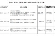 渤海銀行長春分行被罰59.49萬元：違反賬戶管理規定等