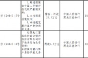 黑龍江富裕農村商業銀行被罰25.5萬元：因未按規定收繳假幣等三項違法行為類型