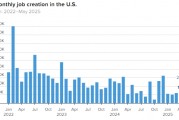 美國 5 月非農就業人數增加 13.9 萬 高于預期 失業率維持在 4.2%