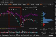 中藥巨頭廣譽遠陷虛假記載風波！投資者注意：索賠條件已明確，速查！