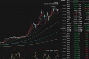 散戶爆買2175億元！大漲182%