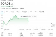 禮來豪擲270億美元，在美打造四大生產基地，投資總規(guī)模創(chuàng)美國制藥業(yè)新高