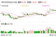 利爾化學：擬收購山東匯盟控股權