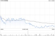 麥格理：維持新秀麗“中性”評級 微降目標價至19.2港元